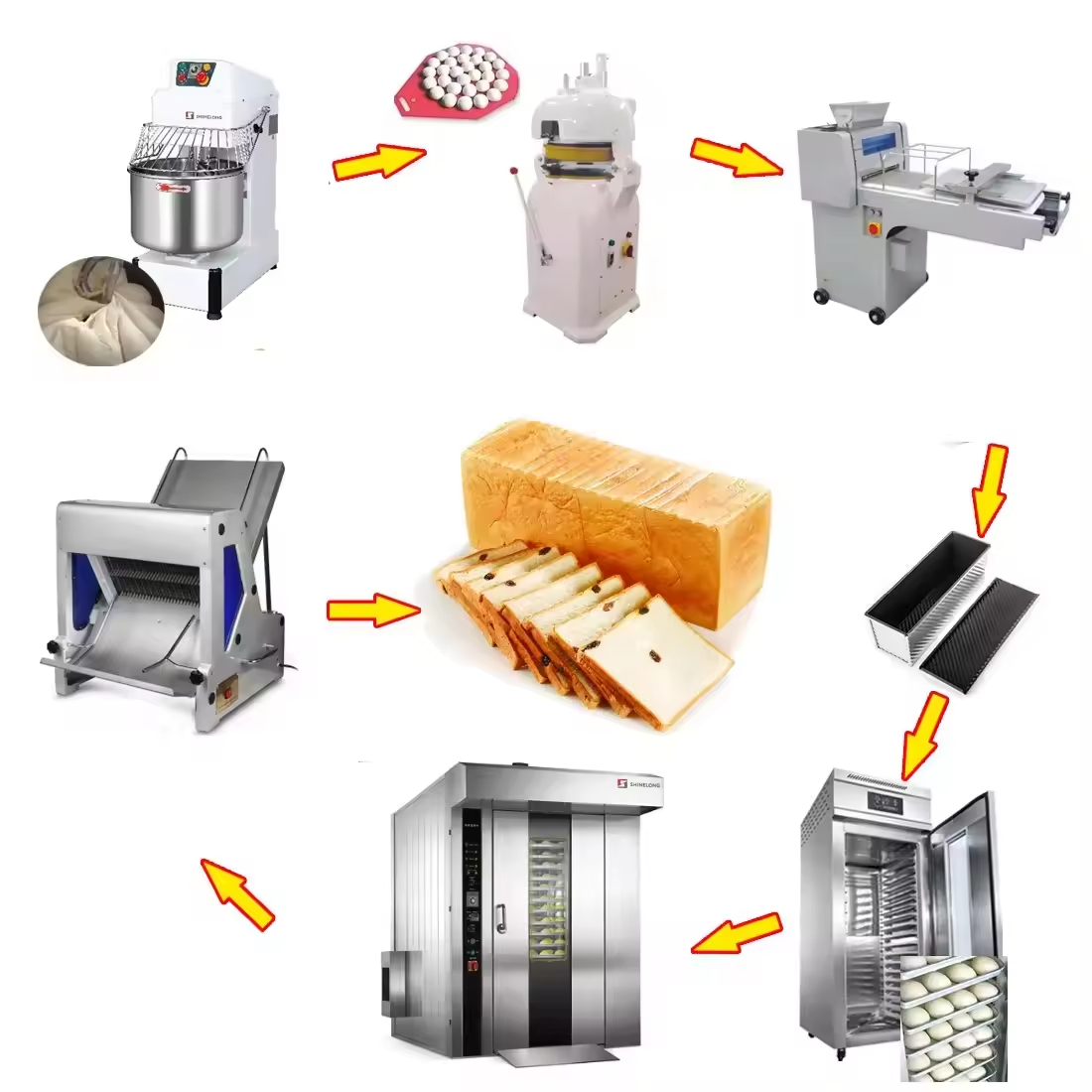 Pacote de Equipamentos de Pada - Kitchen Bakery avaliação e preço