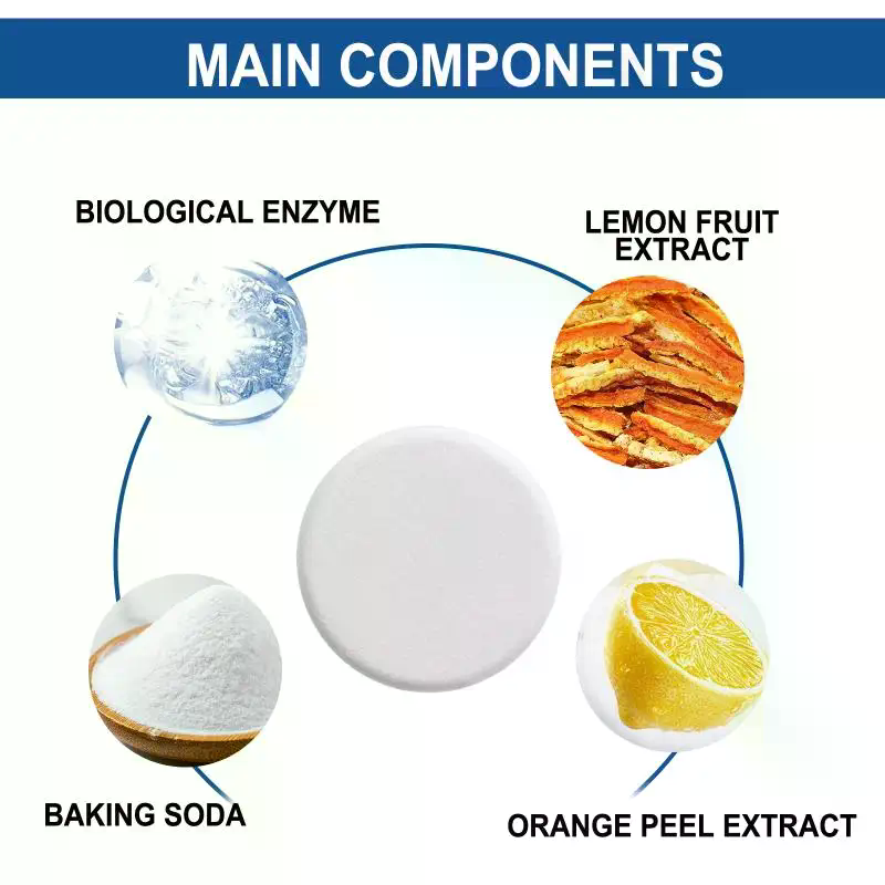 12 Pastilhas de Limpeza de Gor - Kitchen Baking Soda avaliação e preço